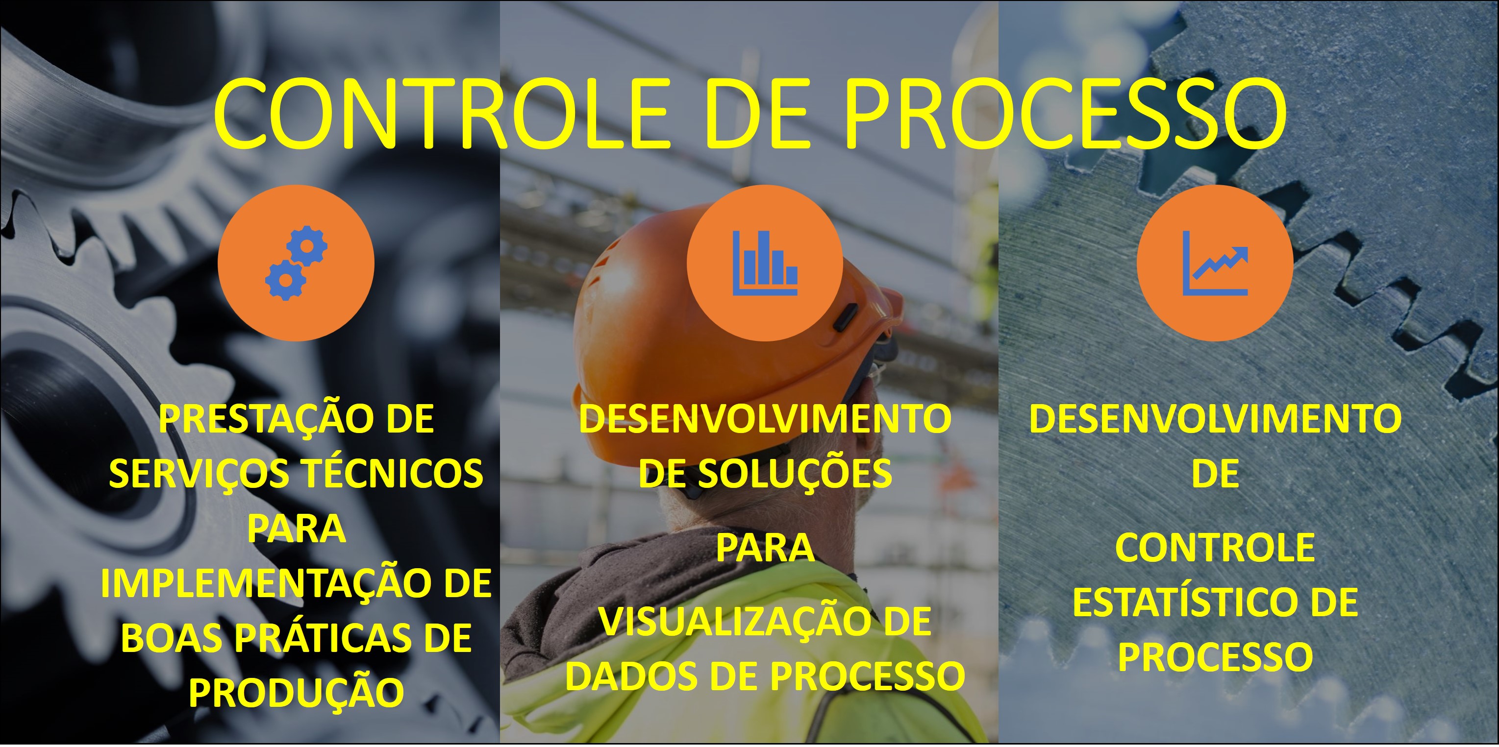 ProcessControl